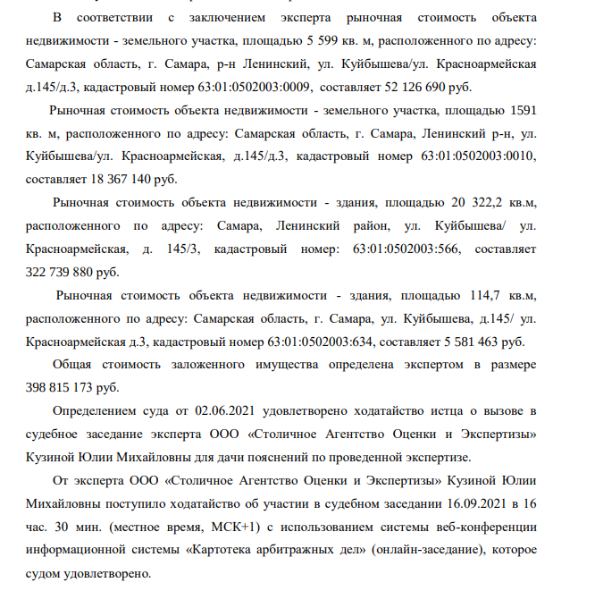 Как футбольный клуб Самары попал в долговое рабство, и причём тут Артяковы? Как футбольный клуб Самары попал в долговое рабство, и причём тут Артяковы?