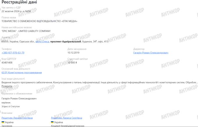 Михаил Зборовский и Cosmobet: Номинальный владелец или