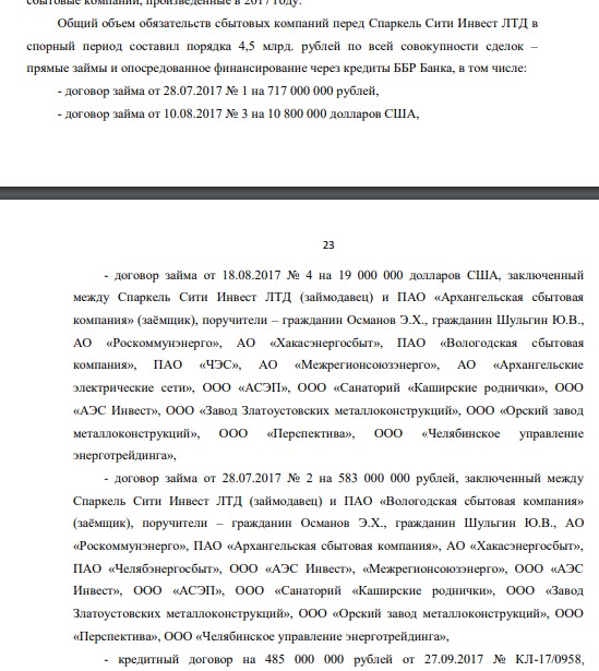 Гордович ответит за Авдоляна: дело МРСЭН ударит банкира по кошельку